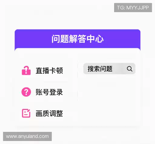 问题解答库